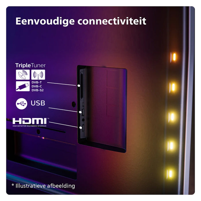 Philips 48OLED809 Ambilight (2024)