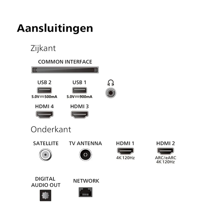 Philips 48OLED809 Ambilight (2024)