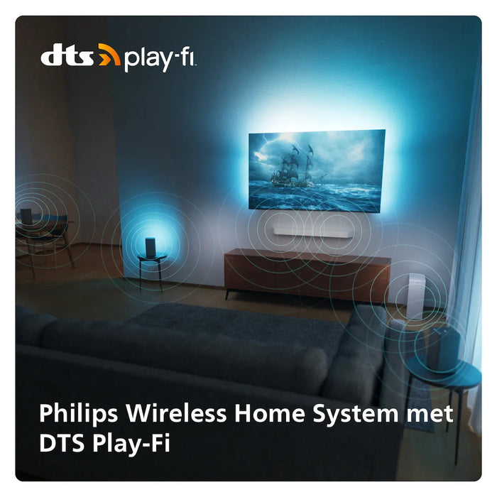 Philips 48OLED809 Ambilight (2024)