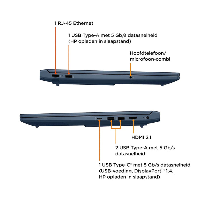 HP VICTUS 16-r0054nd