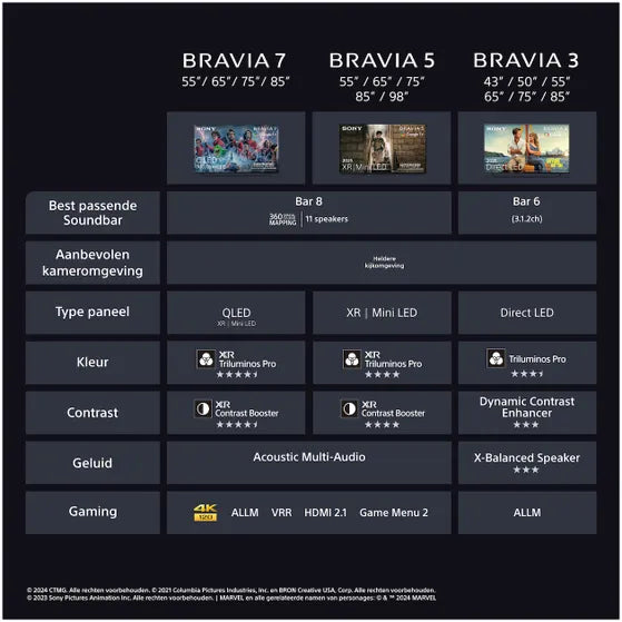 Sony K-55XR59B (2025) BRAVIA 5