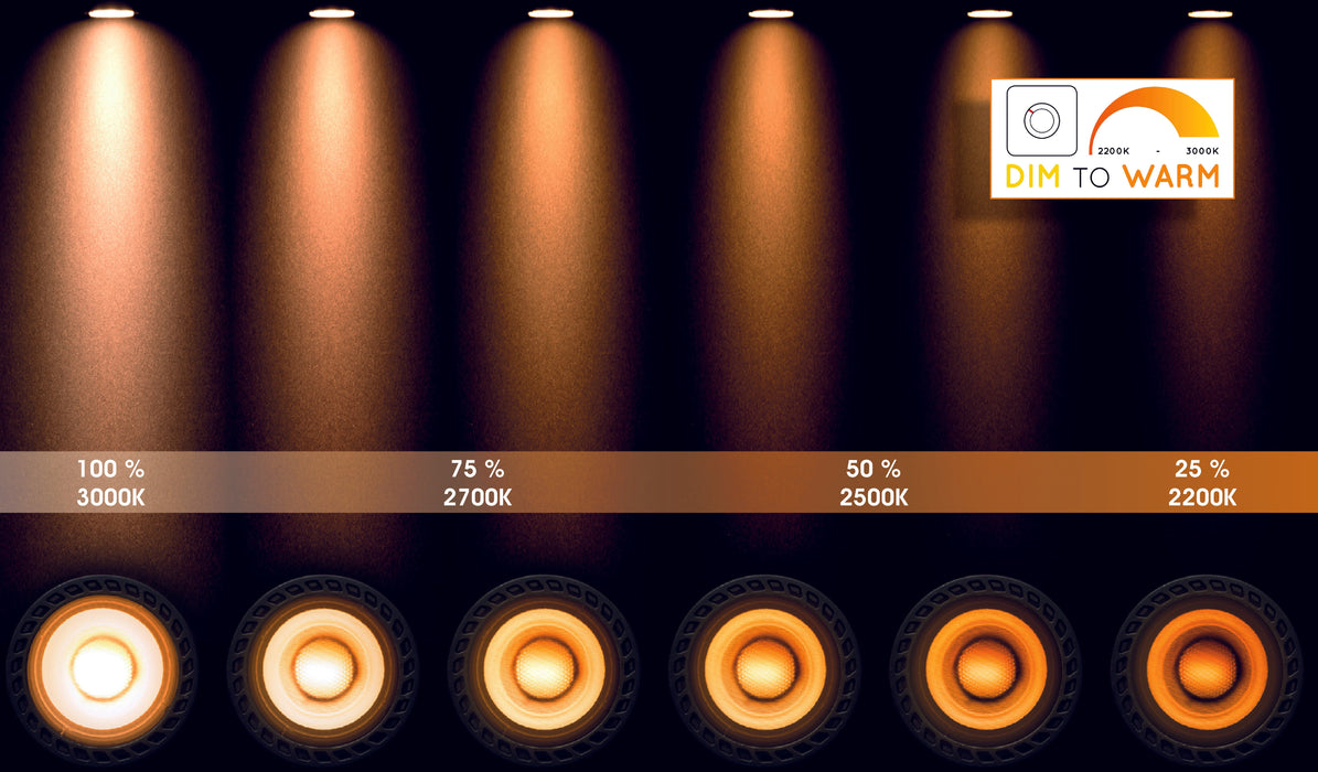 Deckenleuchte Xirax | 2 Stufen | LED dimmbar auf warmweiß | Schwarzes Metall